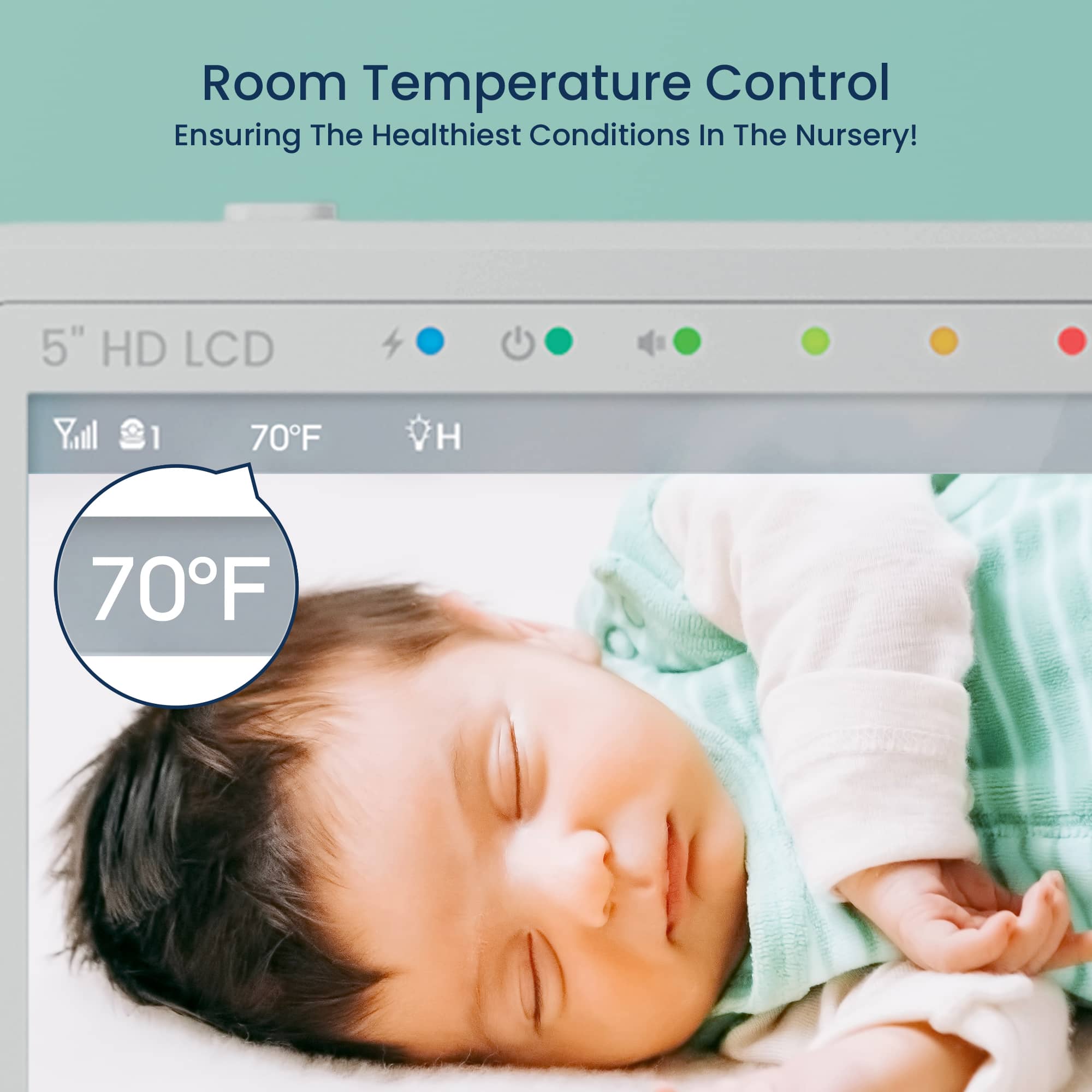Babysense HD S2: Babyphone Mit 1 Kamera, Ohne Wlan, Geteilte Bildschirm & Nachtlicht Kinder