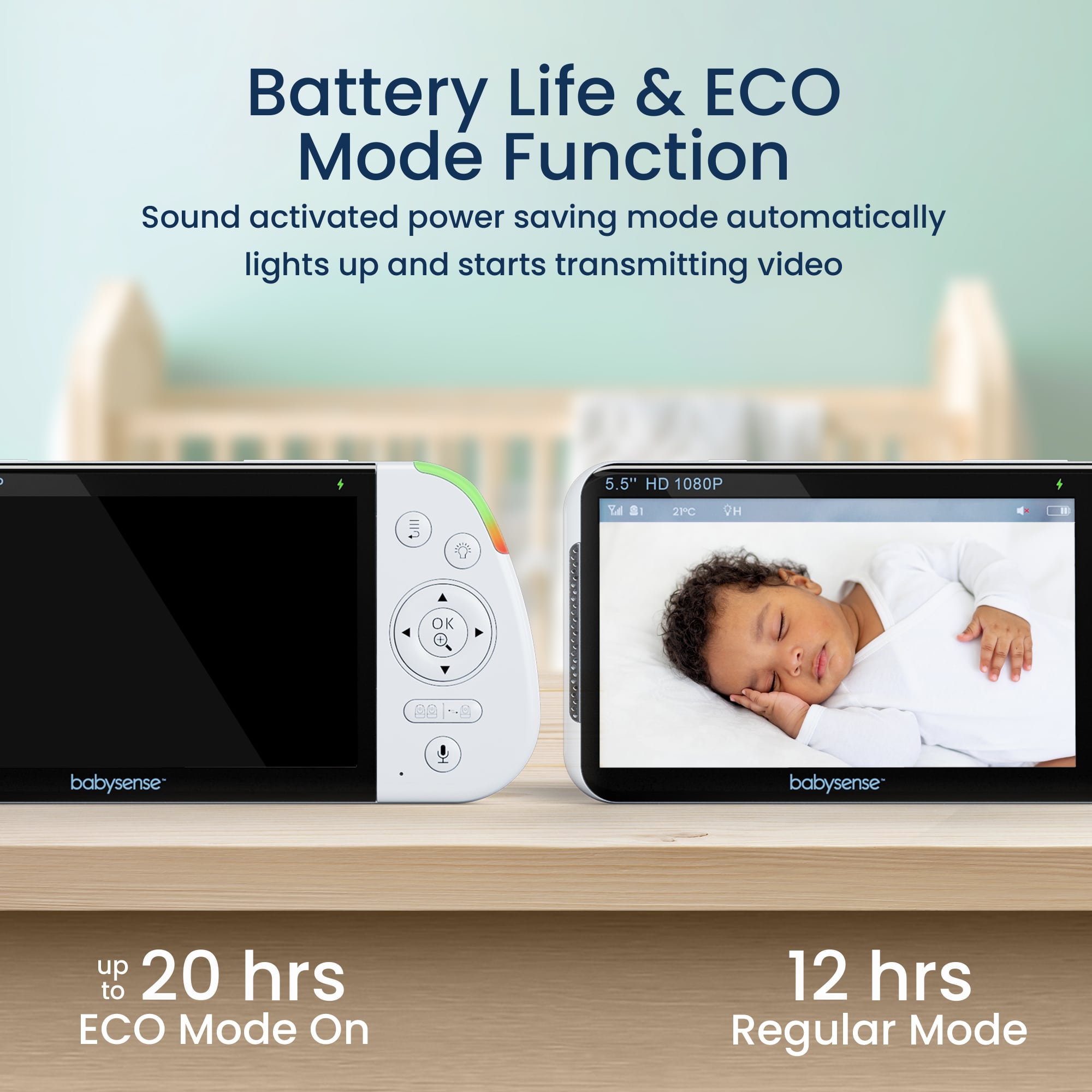 Babysense Maxview: Babyphone Mit 1 Kamera, Ohne Wlan, Geteilte Bildschirm, Nachtlicht & Weißesrauschen