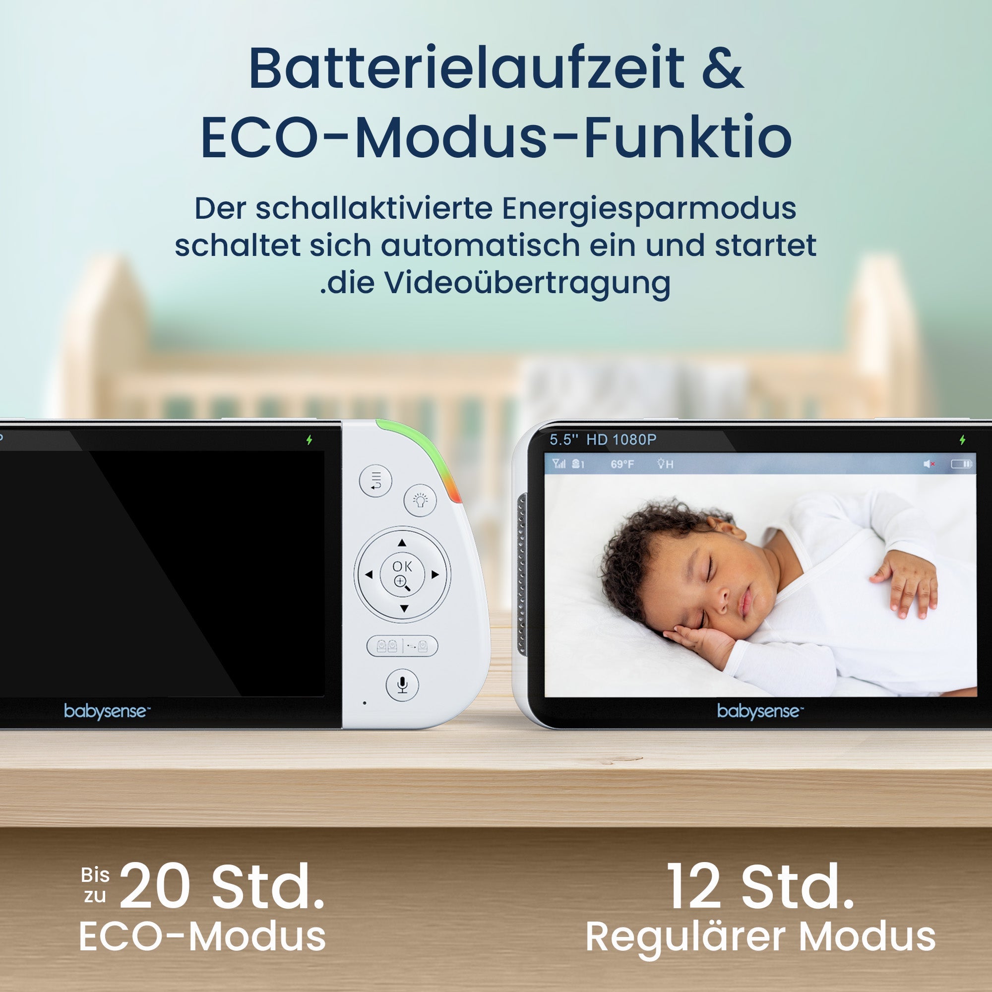 Babysense Maxview: Babyphone Mit 3 Kameras, Ohne Wlan, Geteilte Bildschirm, Nachtlicht & Weißesrauschen