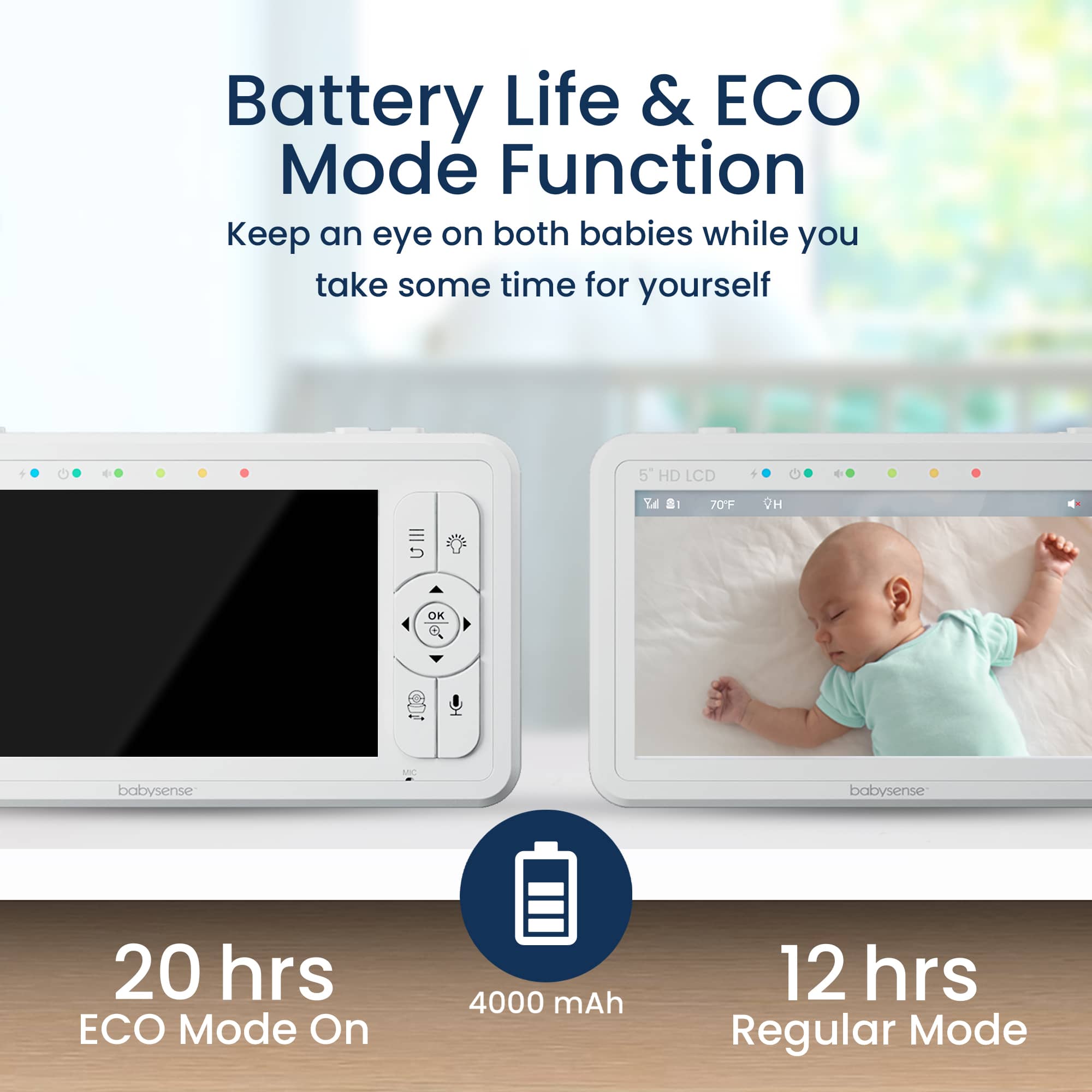 Babysense HD S2: Babyphone Mit 2 kameras, Ohne Wlan, Geteilte Bildschirm & Nachtlicht