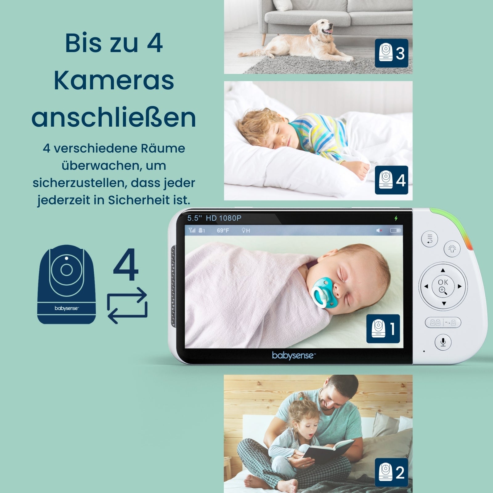 Babysense Maxview: Babyphone Mit 3 Kameras, Ohne Wlan, Geteilte Bildschirm, Nachtlicht & Weißesrauschen