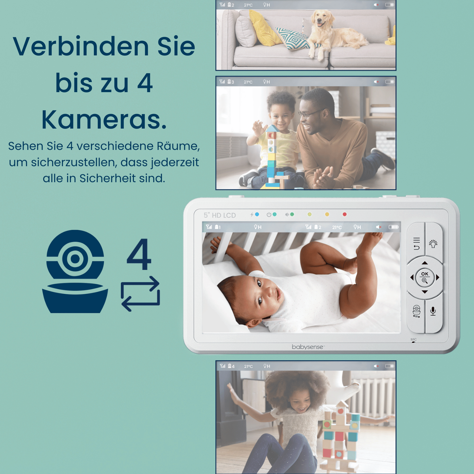 Babysense HD S2: Video Baby Monitor with 2 Cameras, Non wifi, Split Screen & Night Light Machine