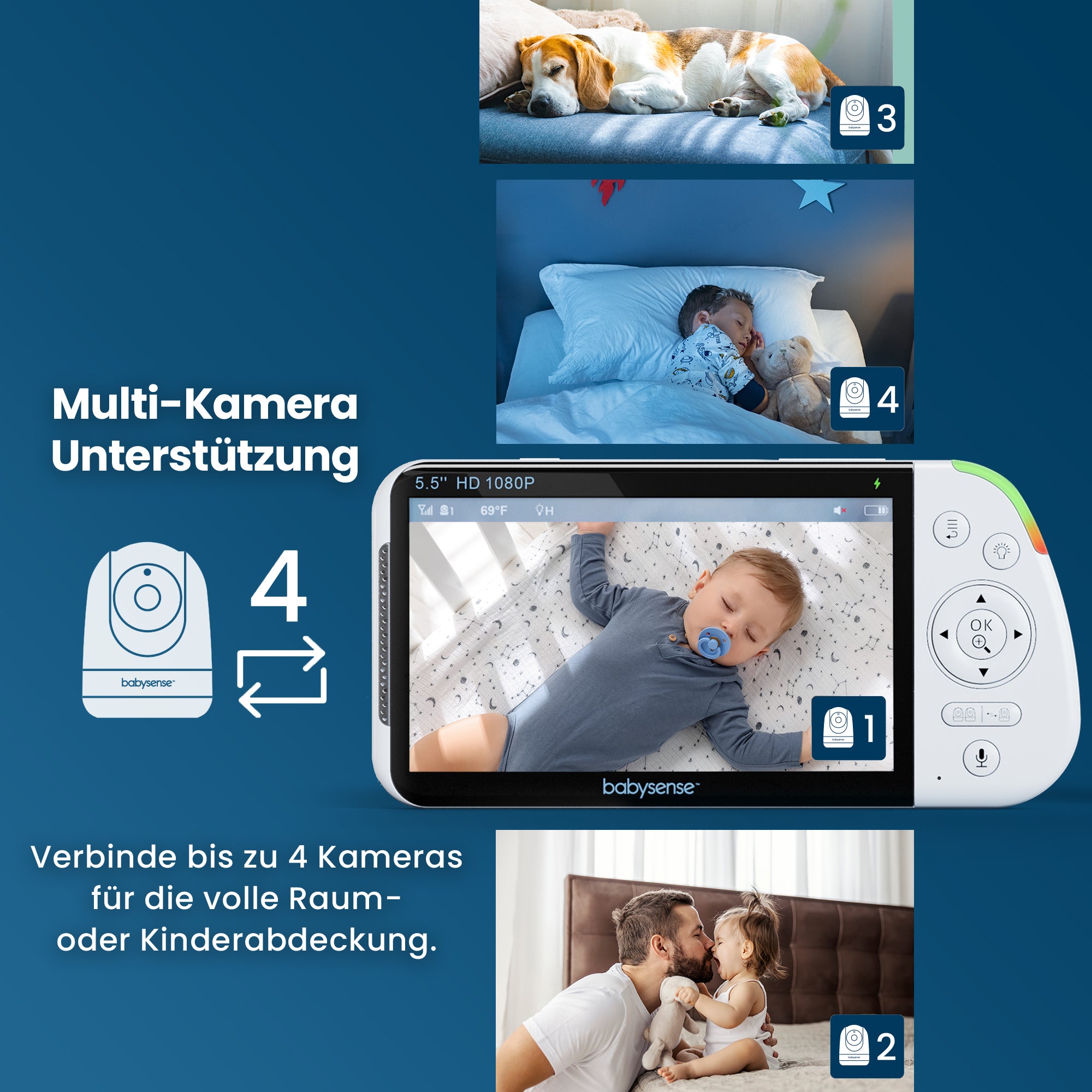 Babysense Maxview Pro: Babyphone Mit 2 Kameras, Ohne Wlan, Geteilte Bildschirm, Nachtlicht & Weißesrauschen