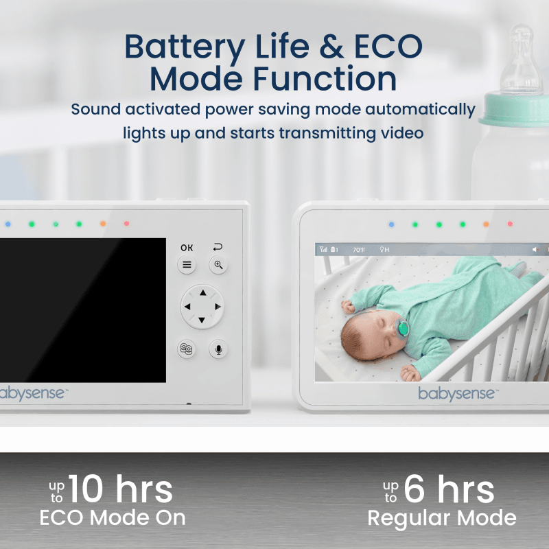 Split Screen Video Baby Monitor, V43 - Babysense
